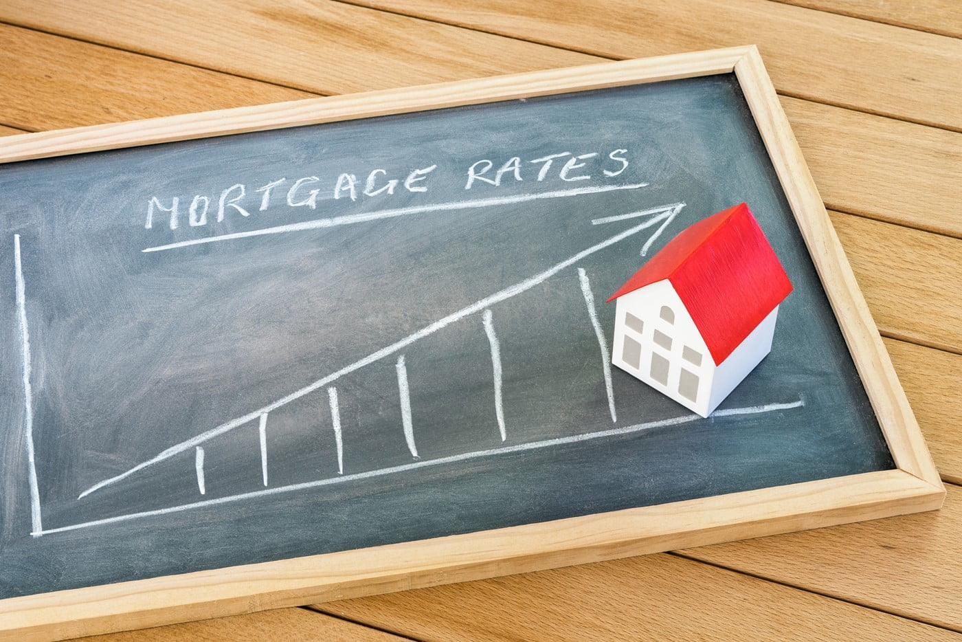 Big banks hike short-term fixed mortgage rates as their popularity grows